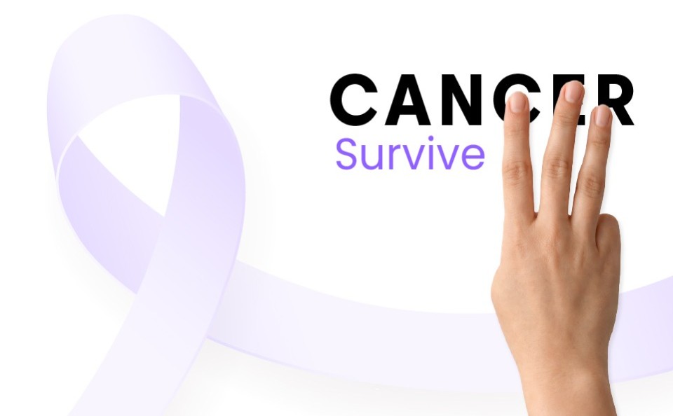 World Cancer Day